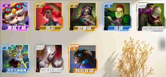 云顶之弈炼金6先知烈娜塔阵容怎么玩 云顶之弈炼金6先知烈娜塔阵容搭配玩法推荐