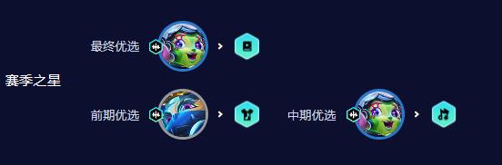 游侠网4