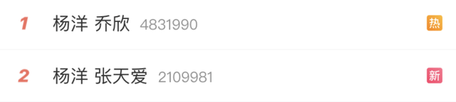 杨洋乔欣绯闻事件时间 杨洋乔欣谈过吗