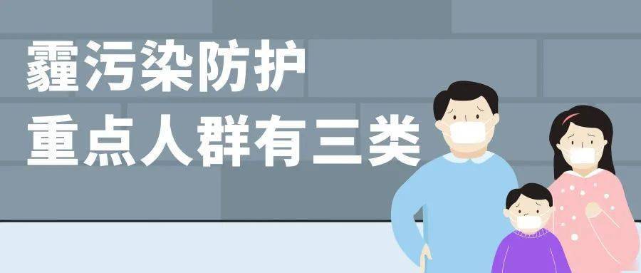 面对雾霾天气，如何做好健康防护？