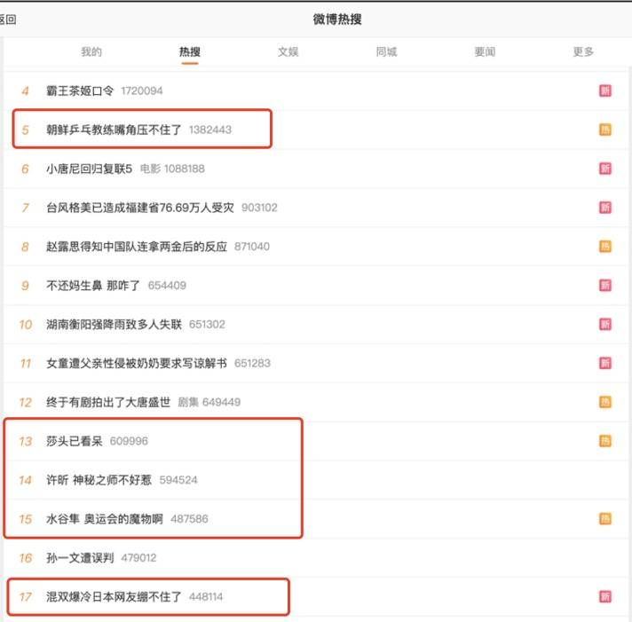 莎头已看呆！日本一轮游 莎头赢球都不走了