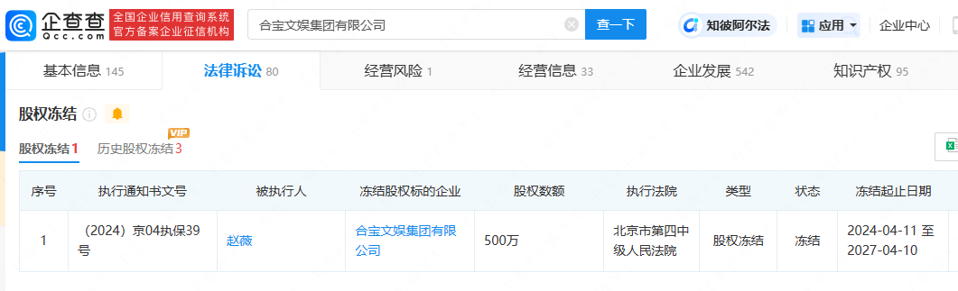 赵薇股权冻结是什么情况 赵薇为啥被冻结股权