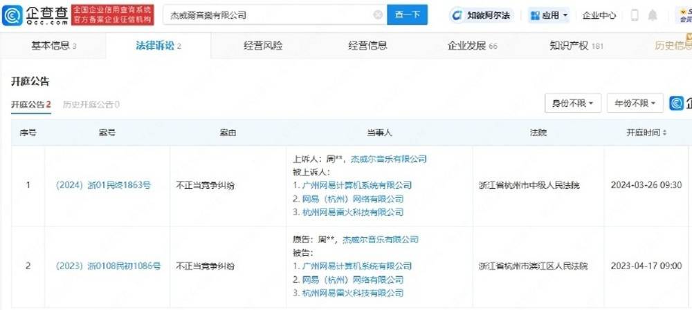 一场因游戏活动引发的纠纷 周杰伦一审败诉网易