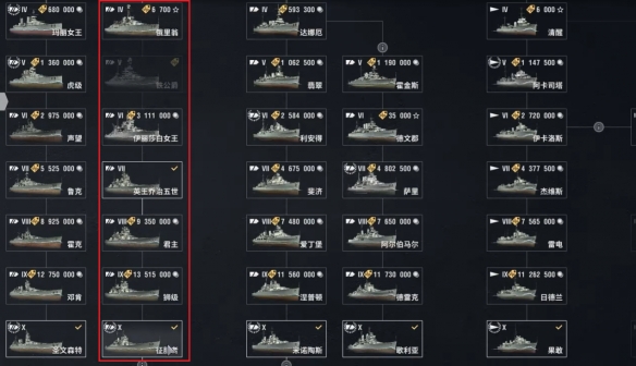 战舰世界y系航母技能 战舰世界y系战舰