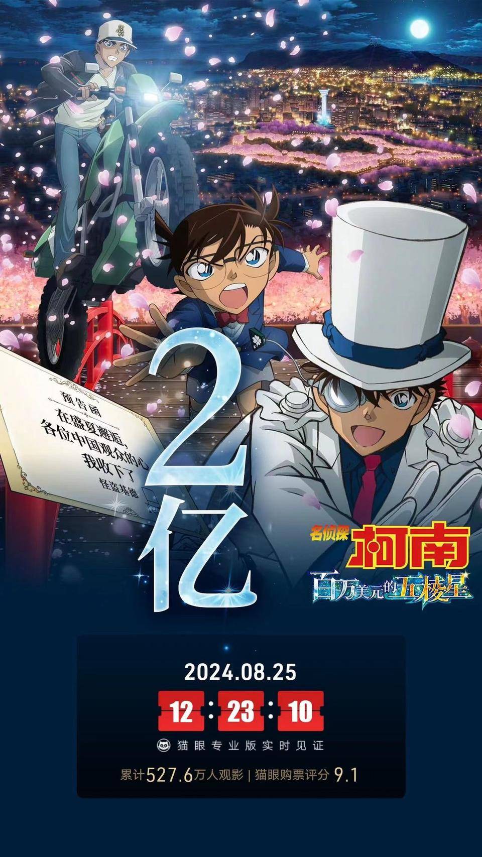 名侦探柯南百万美元的五棱星销量 名侦探柯南百亿票房