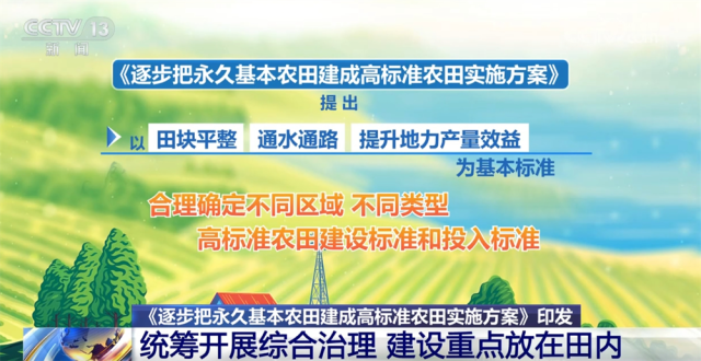 高标准农田建设“实施方案”有哪些目标和亮点？一文快速了解