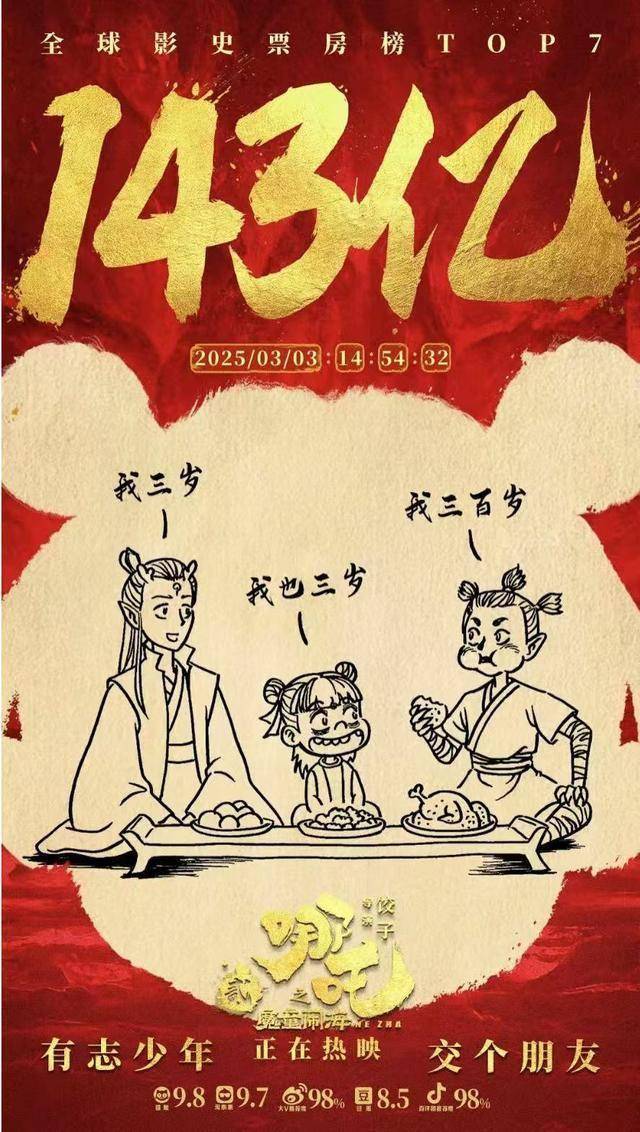 《哪吒2》带动“谷子热潮”，卡游破圈有道