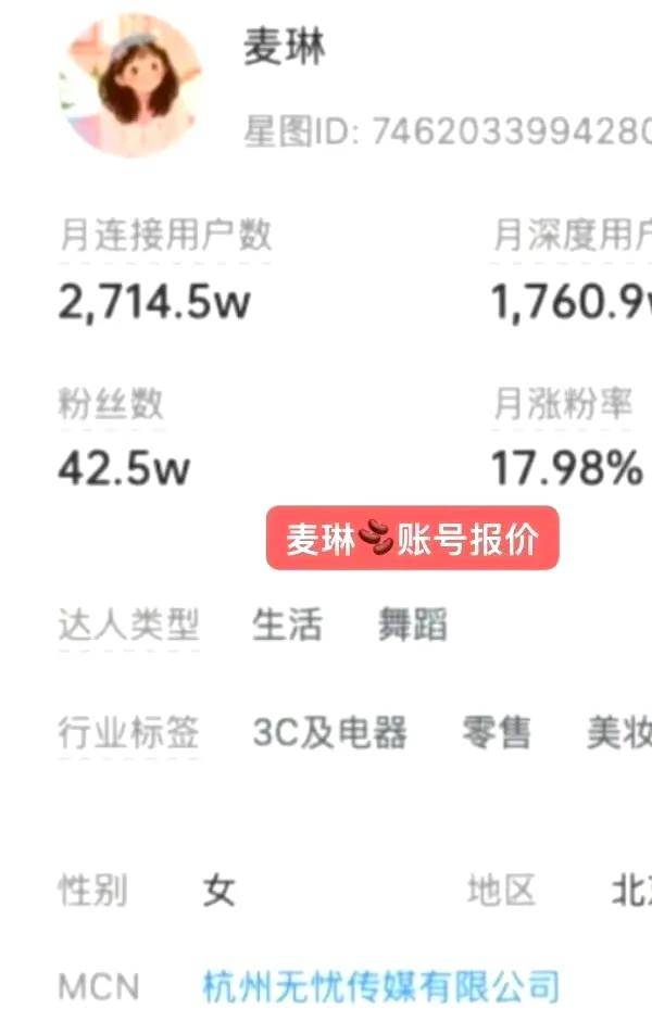 原创            麦琳一条广告18万，上综艺又被抵制，她到底做错啥了？