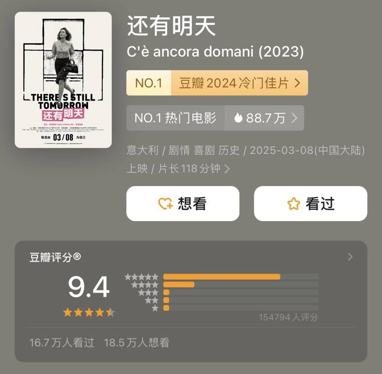 周冬雨刘浩存新片票房口碑不及预期，国产文艺片没人看了吗？