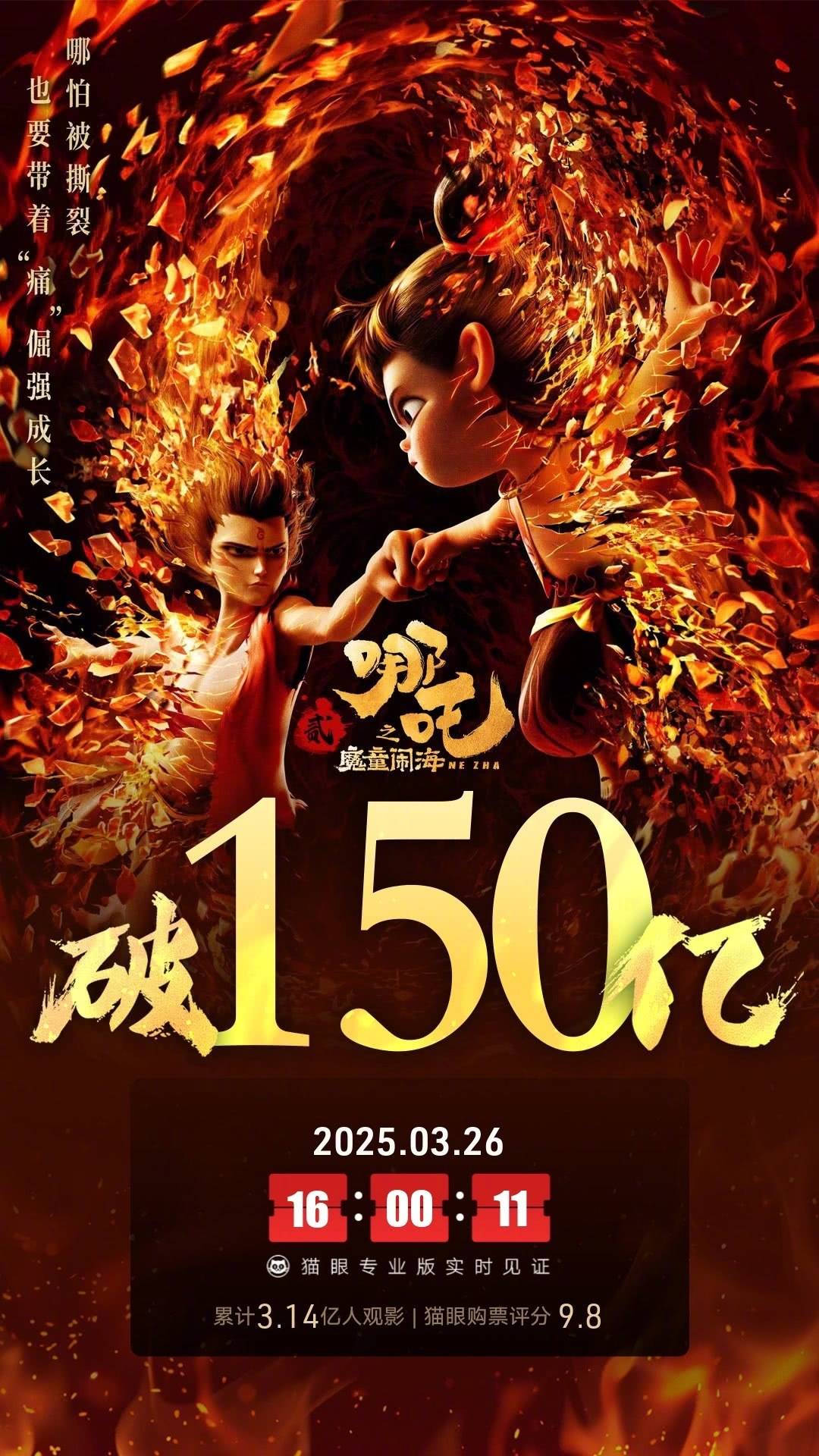 《哪吒之魔童闹海》上映第57天累计票房破150亿 累计观影人次3.14亿