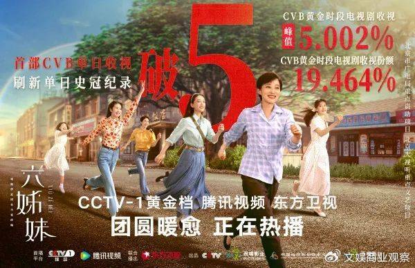 短兵相接，《北上》《仁心俱乐部》打响平台现实主义「抢滩战」