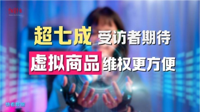 快看数据｜超七成受访青年期待虚拟商品维权更方便