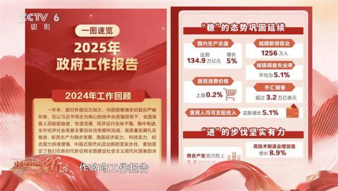 中国电影向心力 | 一部电影如何带火一条产业链？