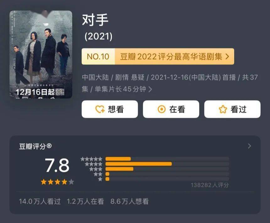 新剧试毒：陈都灵辛云来《贵女》、郭京飞秦岚《黄雀》