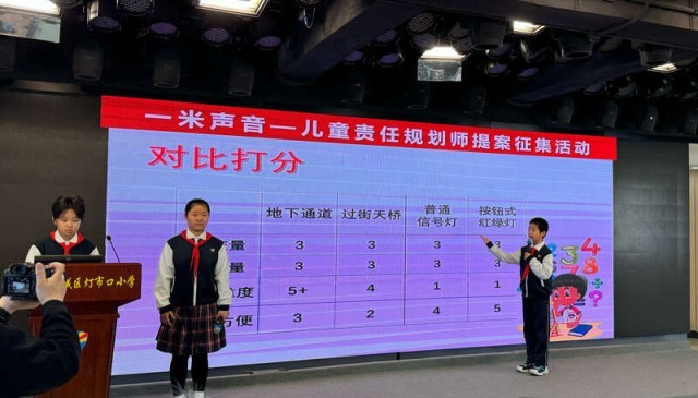 “一米视角”看城市：北京东城儿童责任规划师为通学交通建言献策