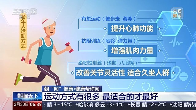 老年人如何运动不受“伤”？应避开这些误区