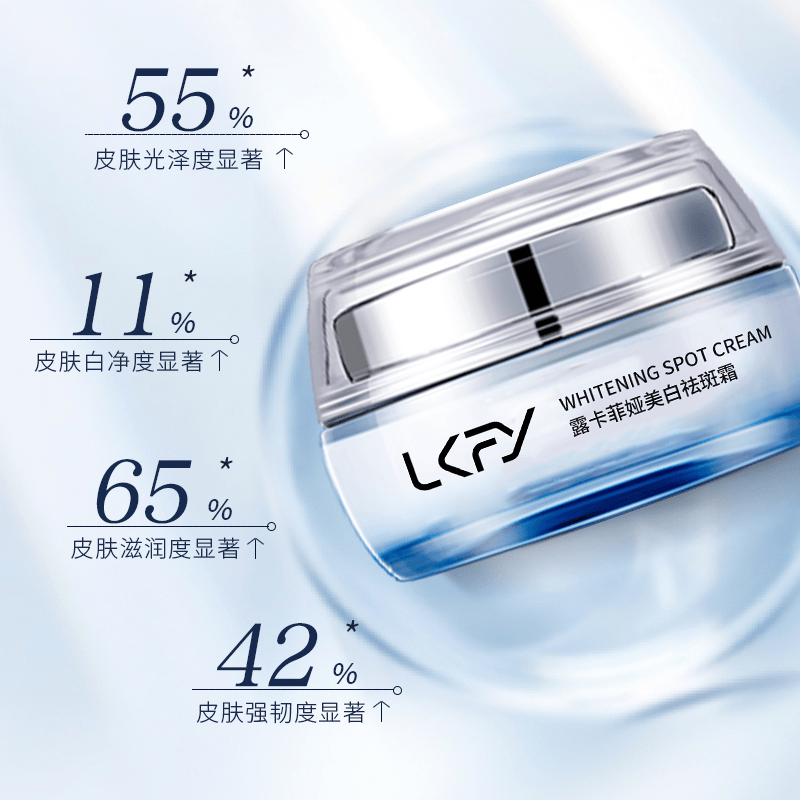 露卡菲亚祛斑套装如何成为淡斑美白界的明星产品？