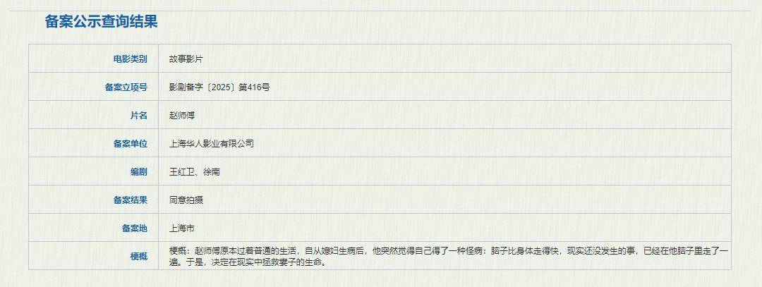 脑子比身体走得快?王红卫编剧新片《赵师傅》立项