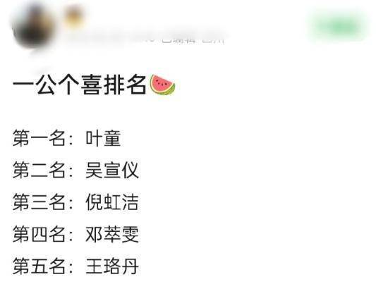 《浪姐 6》一公个人喜爱度排名曝光，叶童第一，吴宣仪第二