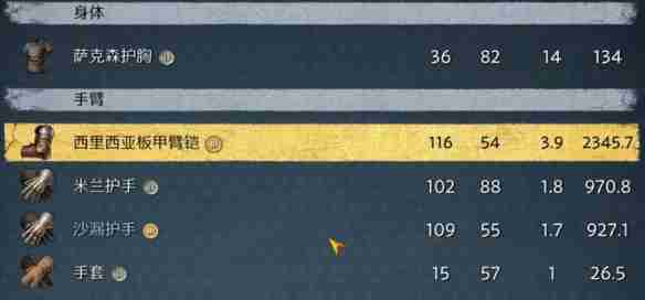 天国拯救2毕业装备推荐