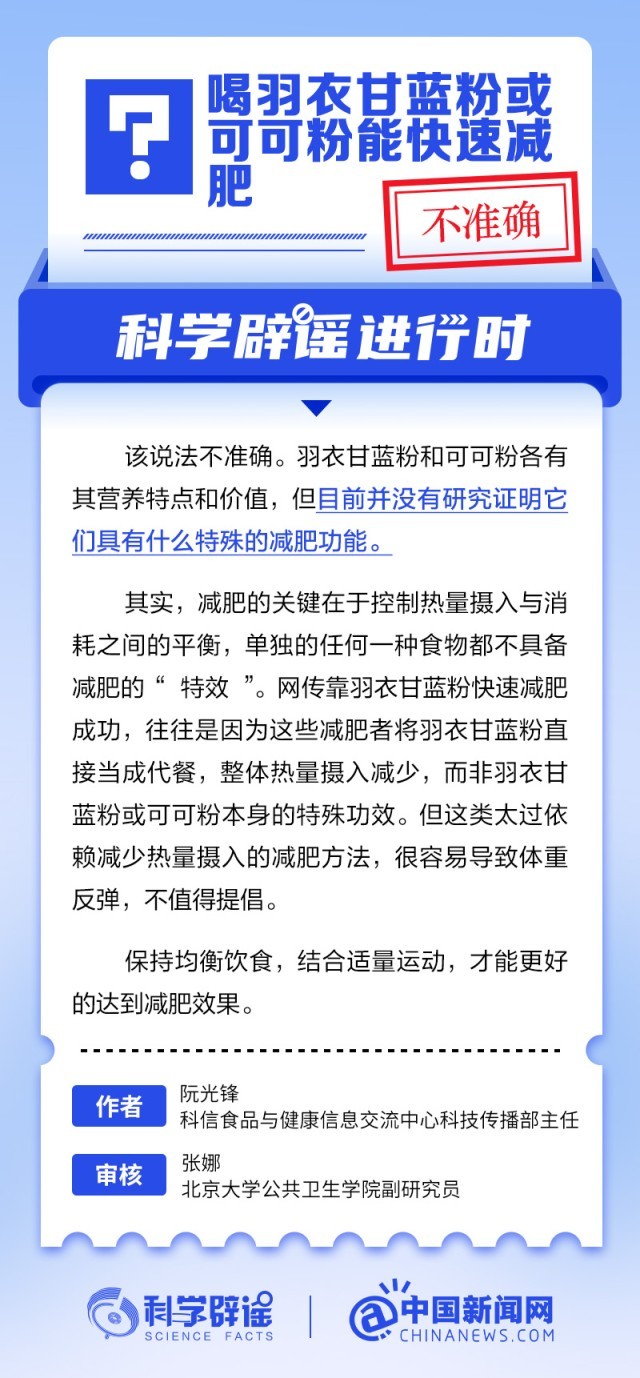 喝羽衣甘蓝粉或可可粉能快速减肥？丨中新真探