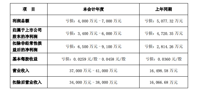 从万里茶道到万里氢能路！南都探秘新晋商的绿色转型创新密码