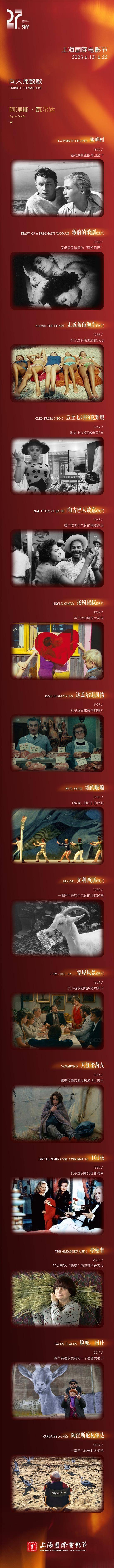 第27届上影节首批展映片单发布，致敬阿涅斯·瓦尔达