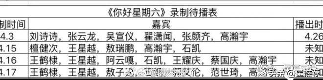 原创            曝hi6删改石凯镜头｜涉及与王鹤棣檀健次丁程鑫密集互动环节