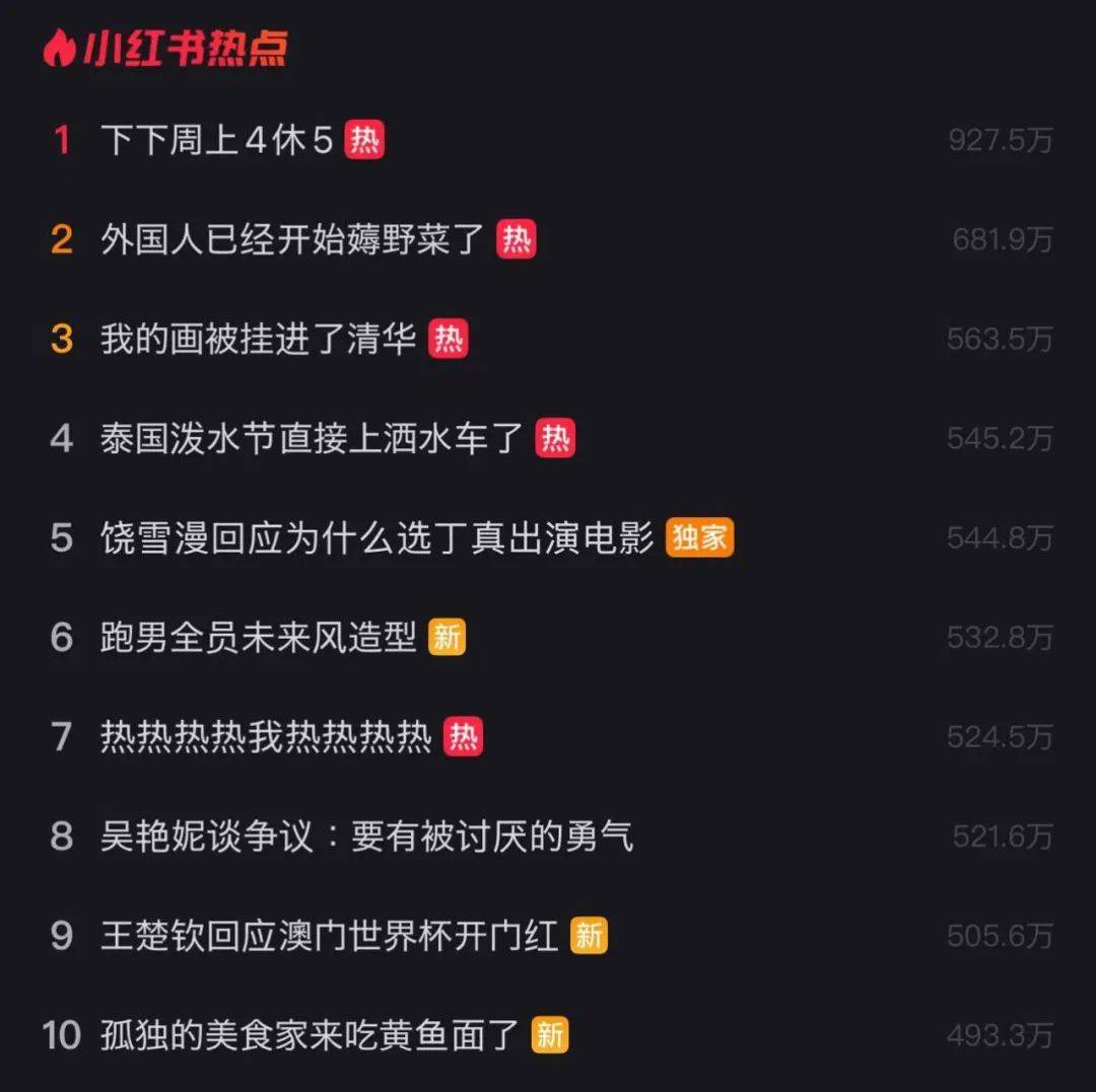 在文娱“种草”的小红书，正在等待一次丰收