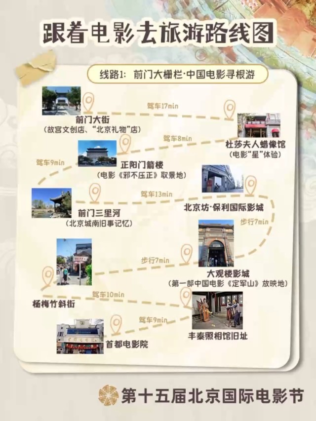 跟着电影游北京！12条宝藏路线解锁不一样的Citywalk