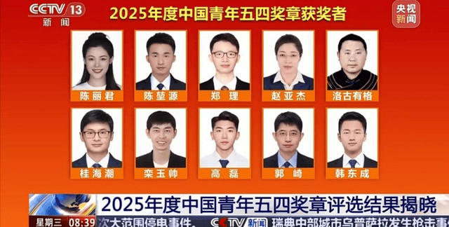 恭喜！陈丽君获得2025年度中国青年五四奖章暨新时代青年先锋奖