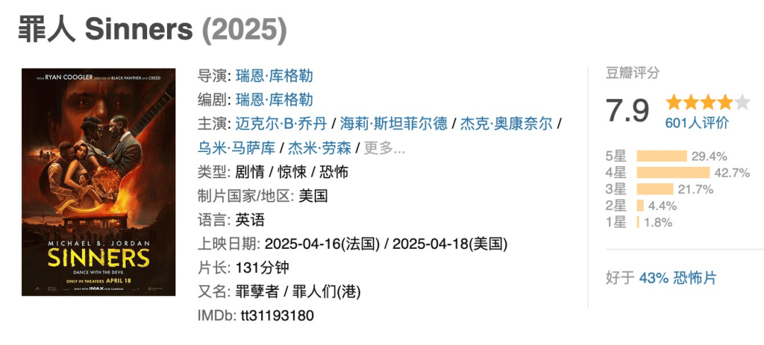 这是今年北美最优秀的原创电影！