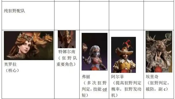 龙息神寂能搬砖吗