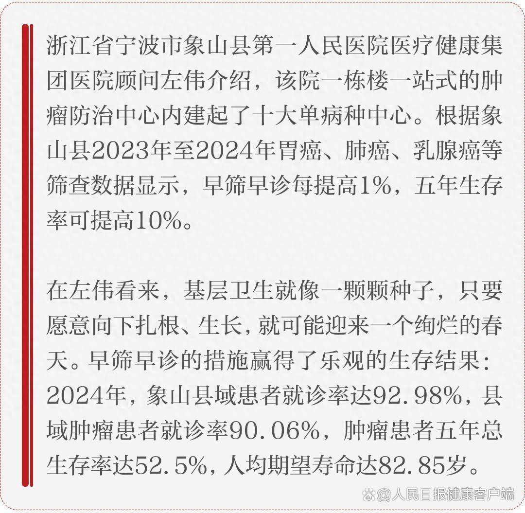拿出一栋楼做肿瘤防治，县医院如何“逆袭生长”？