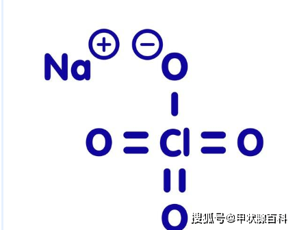 广东华楠甲状腺：甲减+高血压用药必看！优甲乐和降压药如何服用