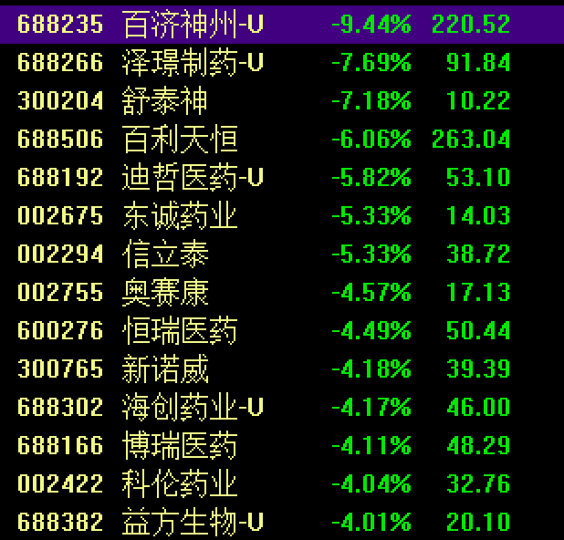 “立降30%至80%”，特朗普突然发帖：美国将节省数万亿美元！日本三大巨头股价暴跌，整个行业受冲击？业内人士解读