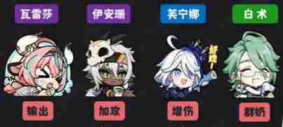 原神瓦雷莎激绽队怎么玩 瓦安芙白