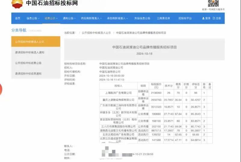 企业用“歪资质”中标百万项目？中石油子公司一招标引质疑