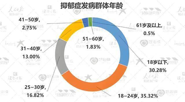 为什么以前的孩子天天挨打，却很少出现心理问题？答案扎心又现实