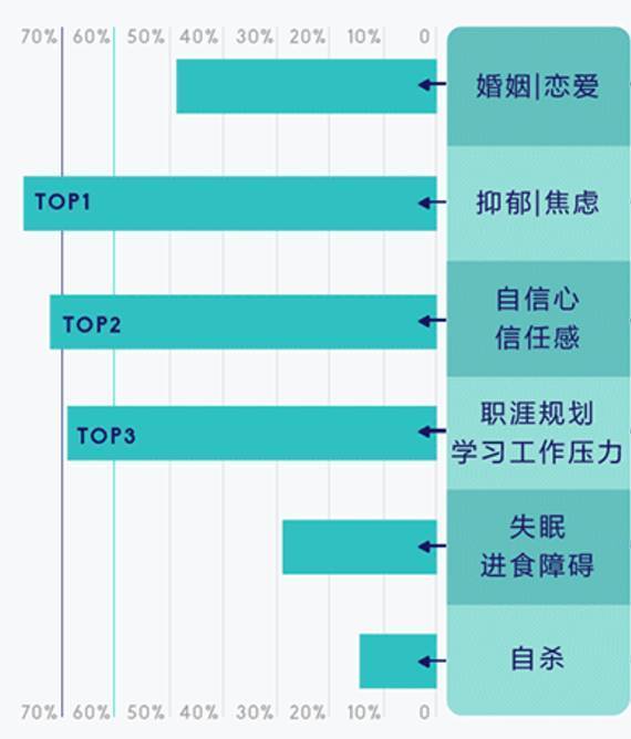 心灵守护：2024心理健康从业者的逐光之路