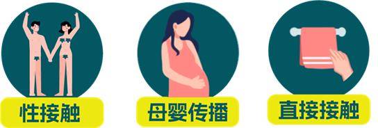 9—26岁男性可约！富阳也有了！