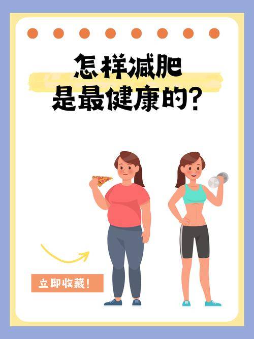 健康生活之旅，减肥与减重的图片探索