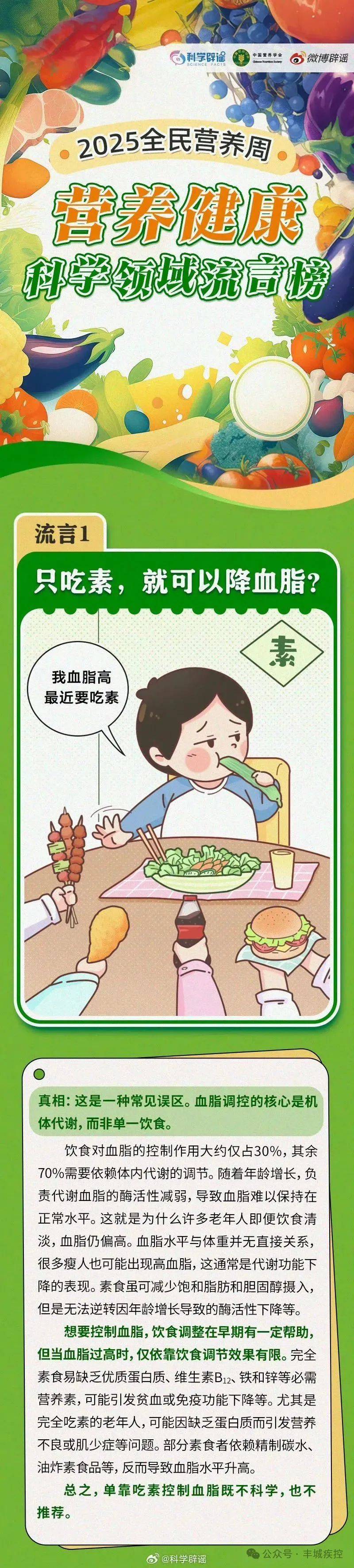 全民营养周丨只吃素，可以降血脂？食物营养的真相是……