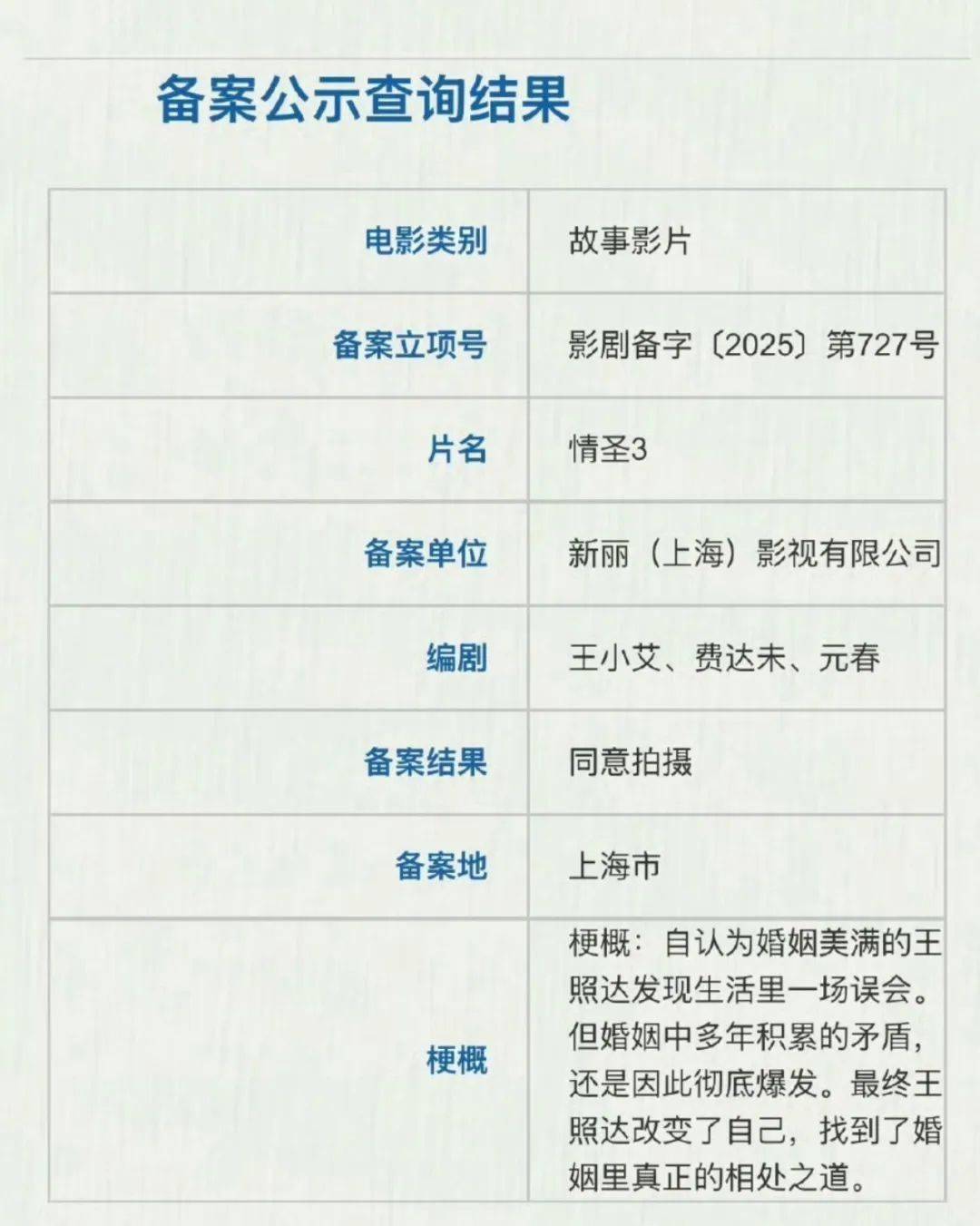 资讯 | 电影《情圣3》《未满十四岁》立项 《东极岛》国际版海报曝光