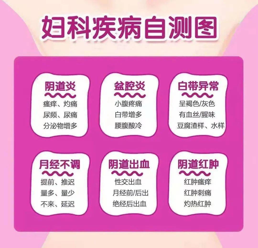 霉菌性阴道炎久治不愈的三大原因——清洁不当、合并感染、伴侣感染