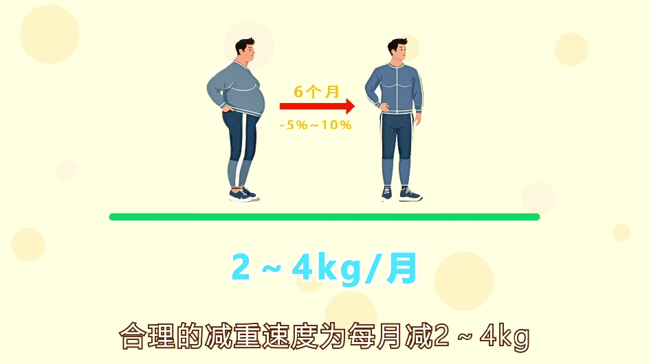 不想“管住嘴”还想瘦？3个“挑食”减重方法，让你吃着瘦