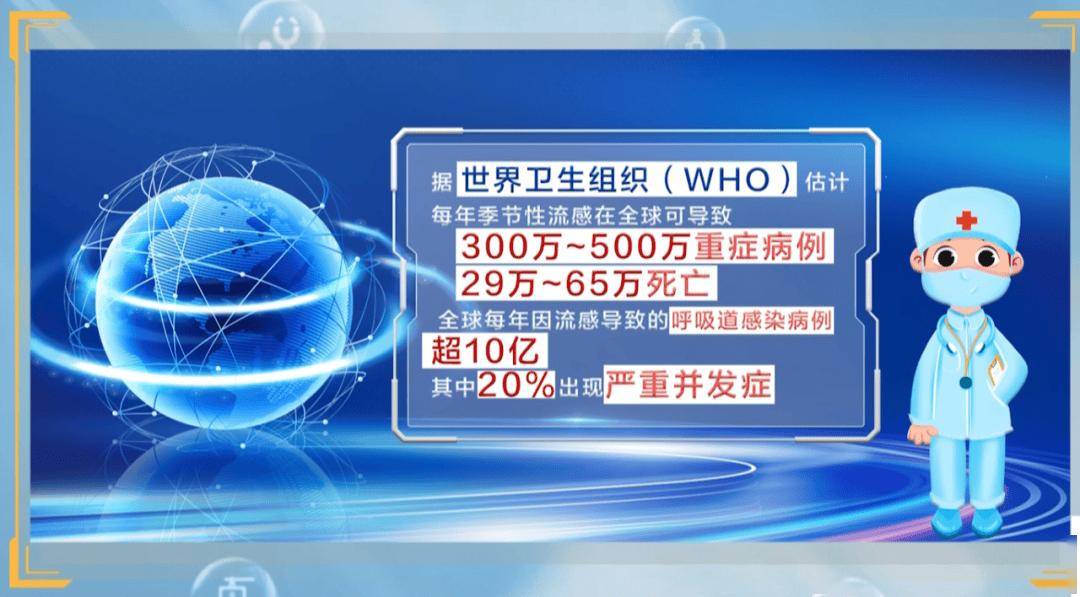 发热咳嗽别乱吃药！流感和感冒的「致命区别」全解析，还有中医妙招教你快速缓解不适！