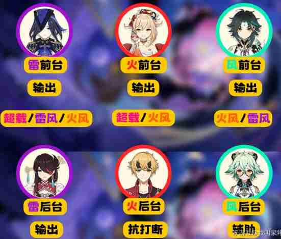 原神5.5幻想真境剧诗开幕角色选谁好