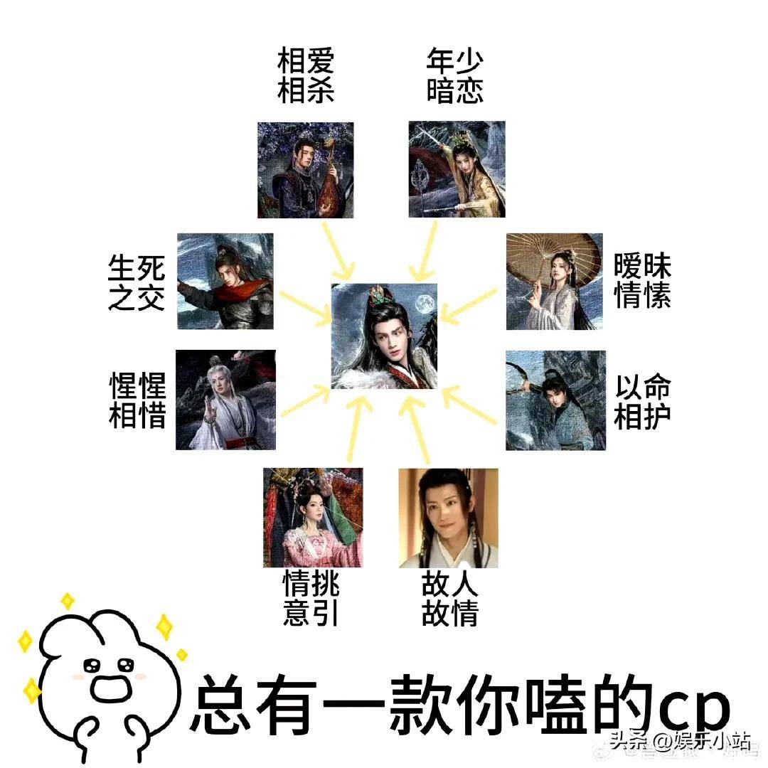 原创            一天两大剧片花首发,《水龙吟》《玉茗茶骨》,谁扑谁爆一目了然!