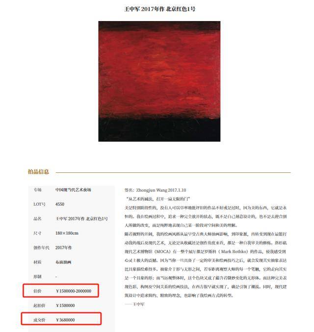 华谊兄弟王中军的油画再被拍卖：曾有人花368万买下